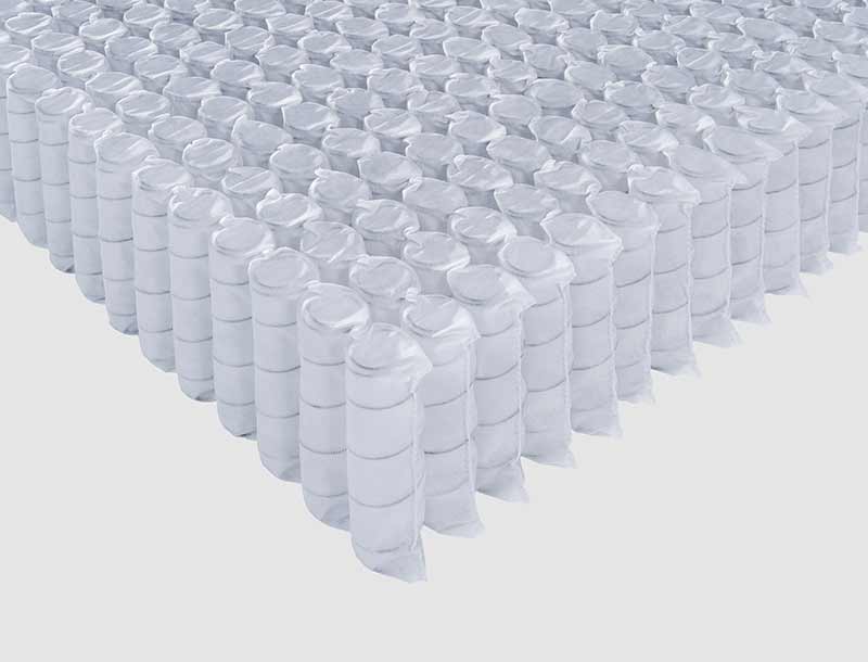 Warum berna-Matratzen zu den besten gehören