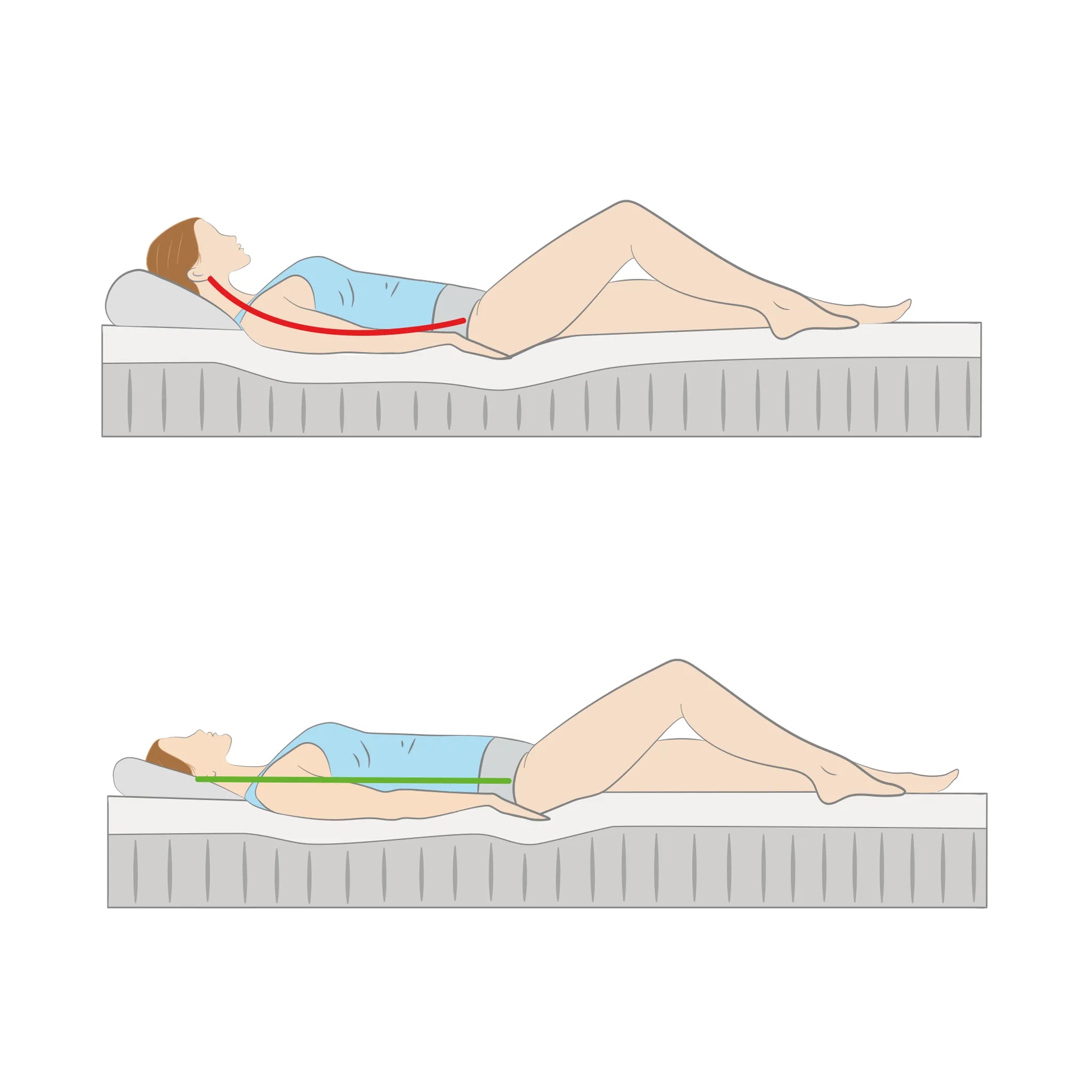 Online oder im Showroom