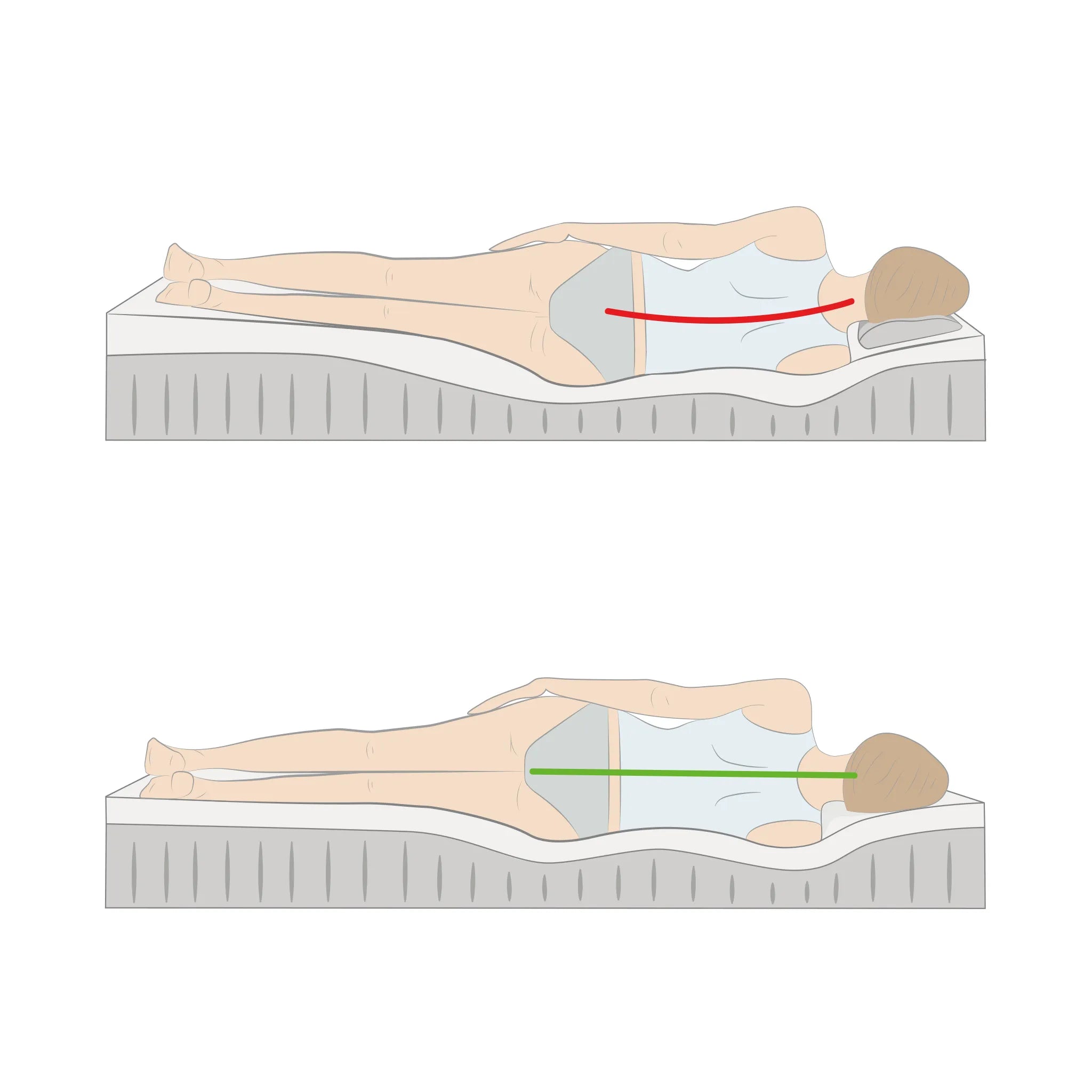 TECHNIK STATT BAUCHGEFÜHL