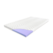 Premium Visco Topper